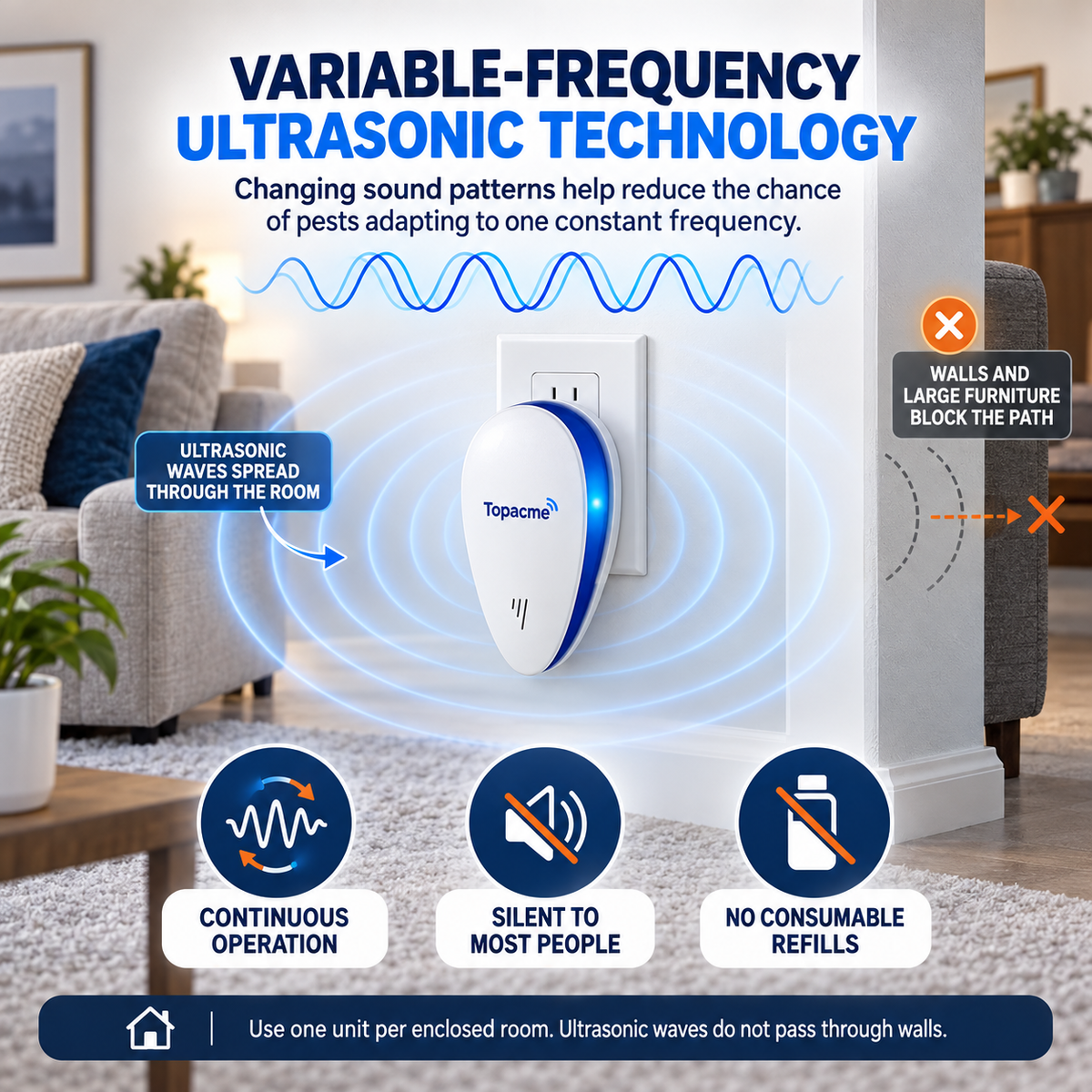 Topacme variable-frequency ultrasonic technology and placement explanation