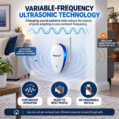 Topacme variable-frequency ultrasonic technology and placement explanation