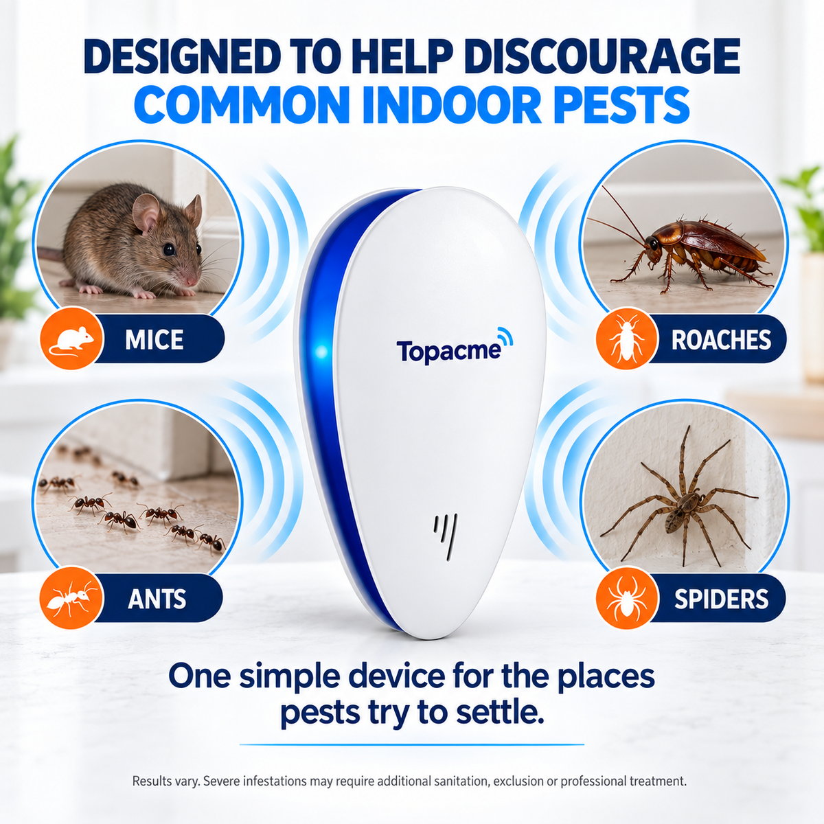 Common household pests the Topacme device is designed to help discourage